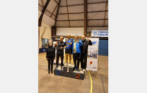 Résultats du championnat régional vétérans individuel 2024
